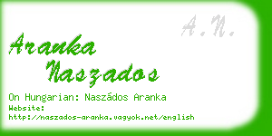 aranka naszados business card