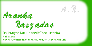 aranka naszados business card